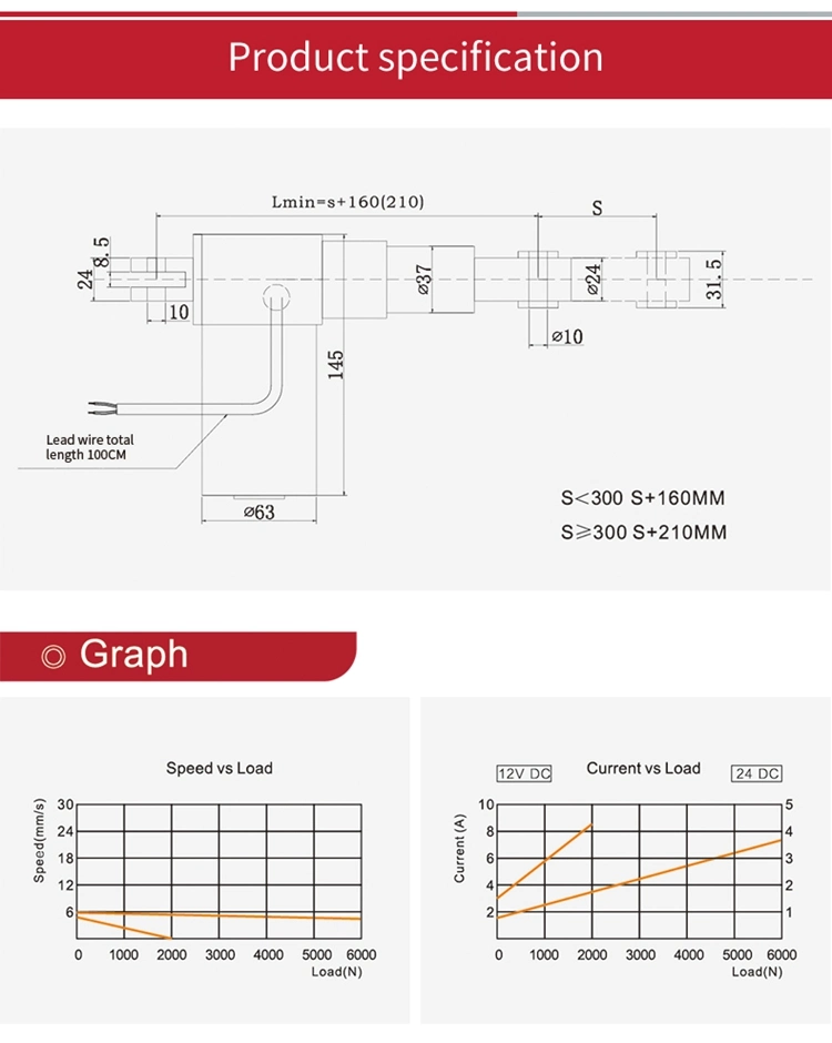 Parallel or Heavy Duty Electric Push Rod